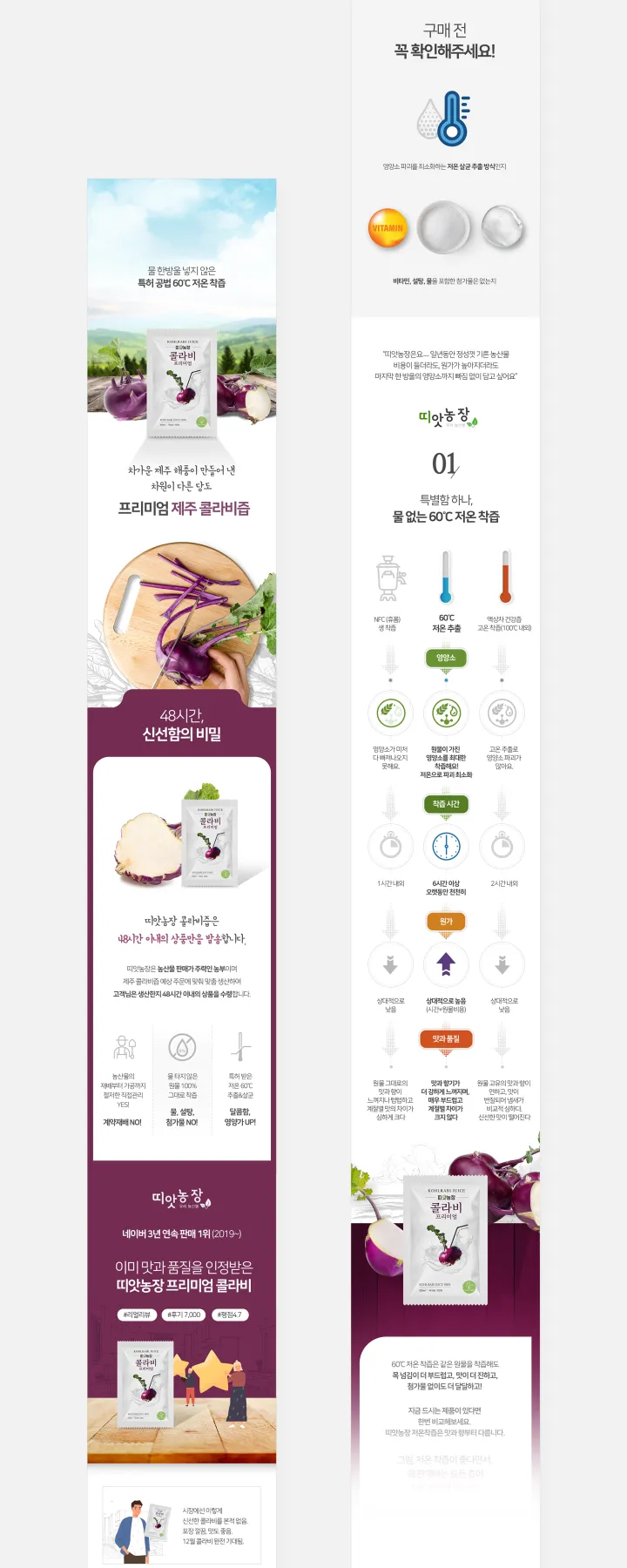 농수산물 카테고리 디자인, 콜라비즙