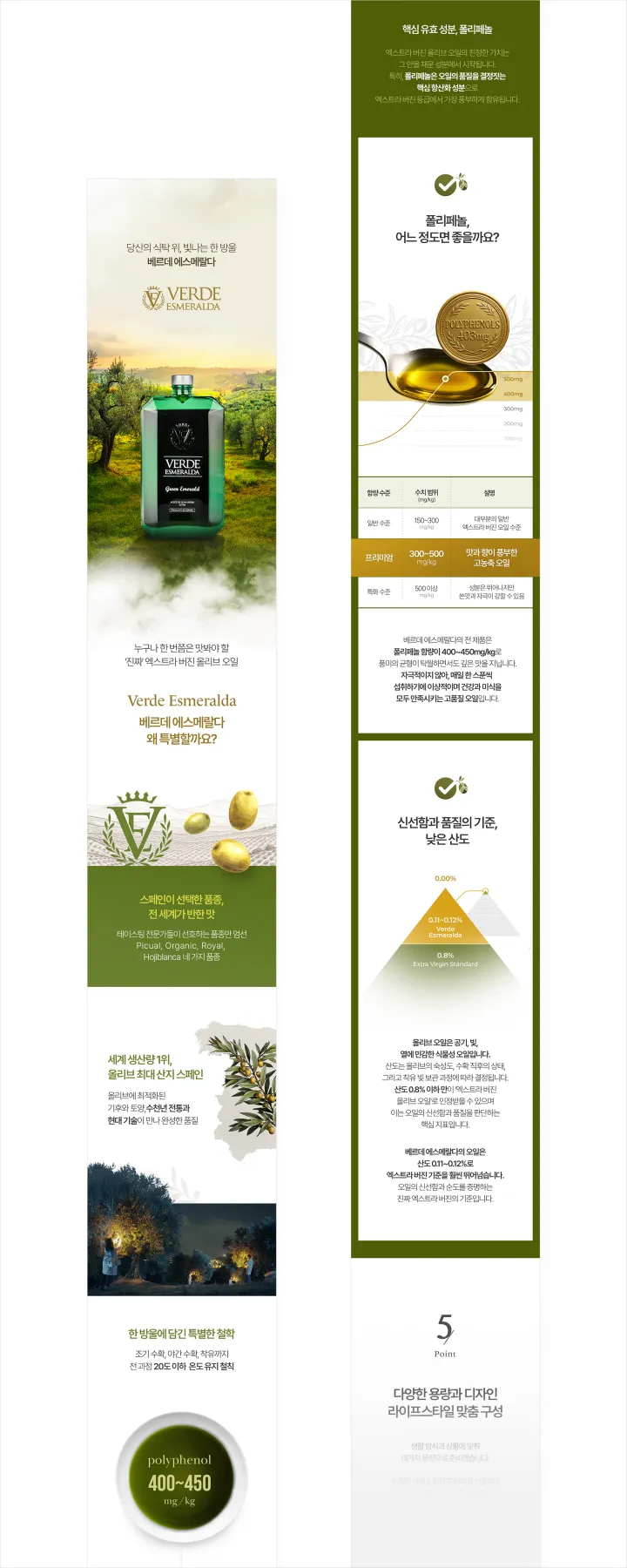 Verde Esmeralda 베르데 에스메랄다 엑스트라 버진 올리브 오일 상세페이지. 올리브 농장 풍경과 그린 보틀 메인컷, 스페인 생산 1위 스토리, 폴리페놀 400-450mg·산도 0.11% 수치 강조 구성