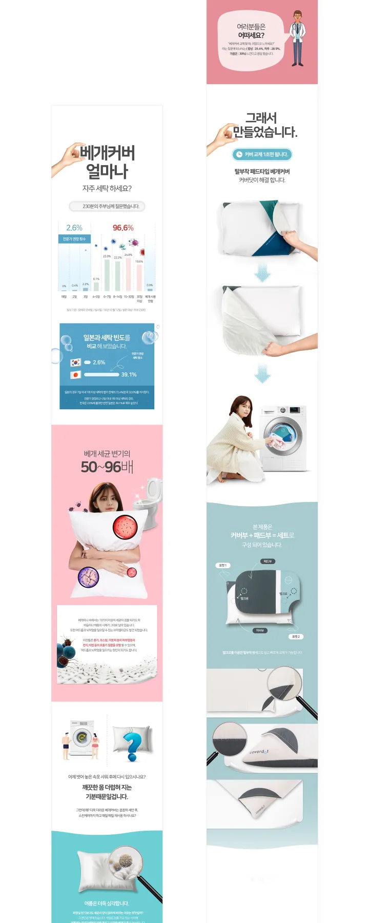 뷰티/화장품 카테고리 디자인, 커버닷