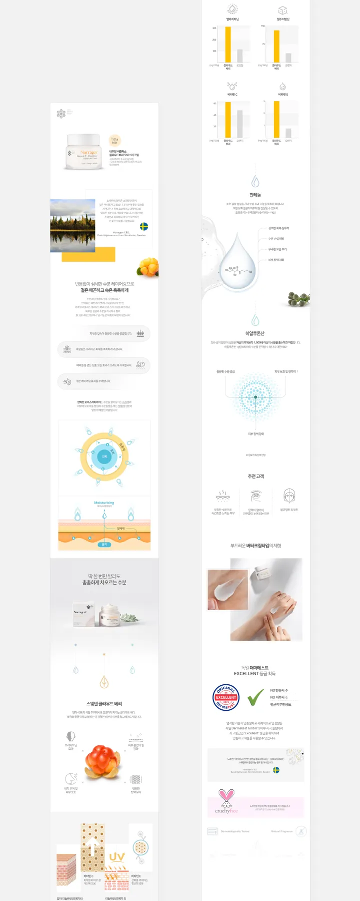 뷰티/화장품 카테고리 디자인, 토너 마스크 크림