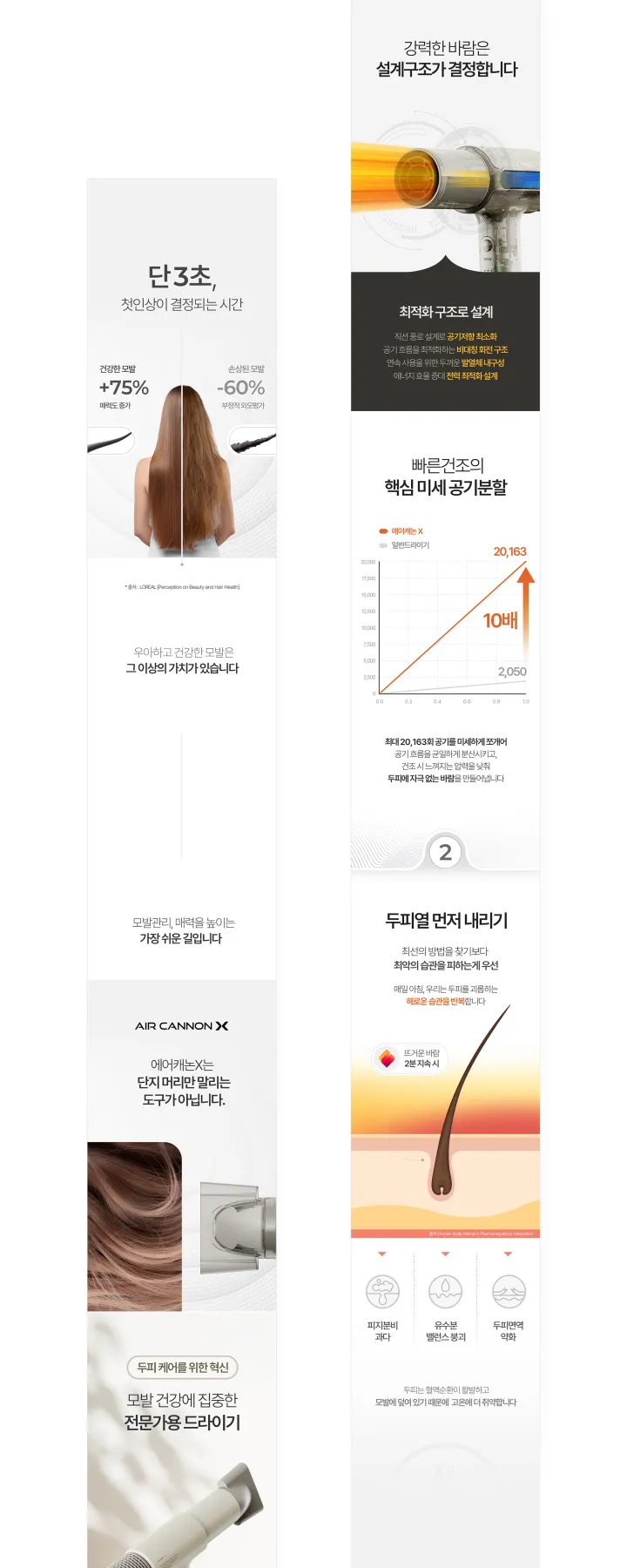 전자제품/가전 카테고리 디자인, 드라이기