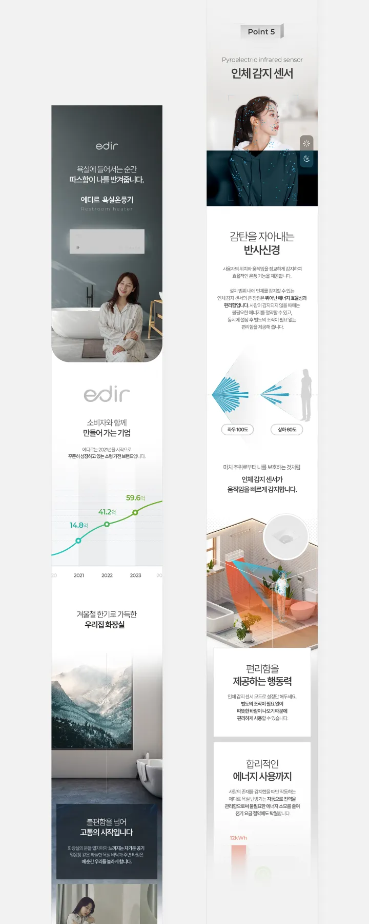 전자제품/가전 카테고리 디자인, 욕실온풍기