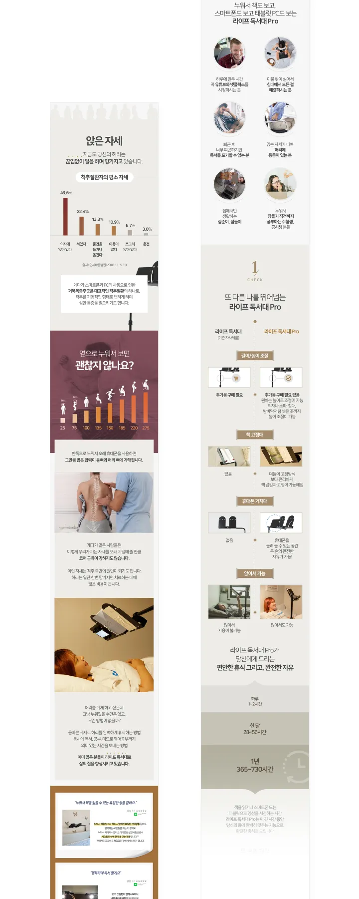 기타 카테고리 디자인, 독서대 디자인