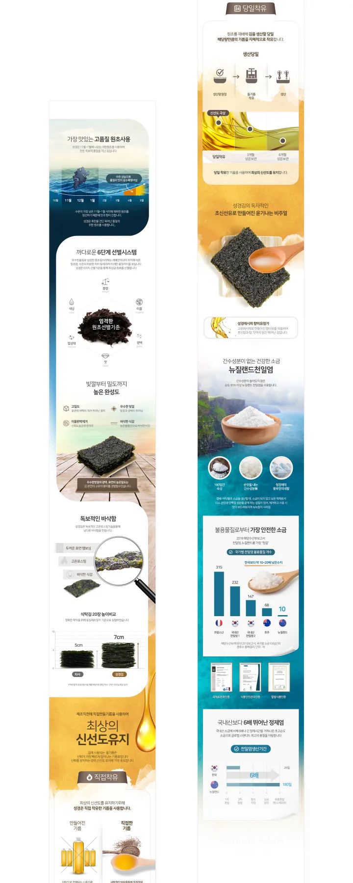 식품/음료 카테고리 디자인, 성경김