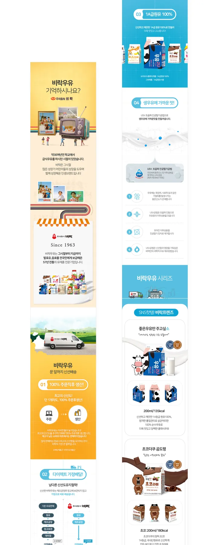 식품/음료 카테고리 디자인, 성경김 비락우유