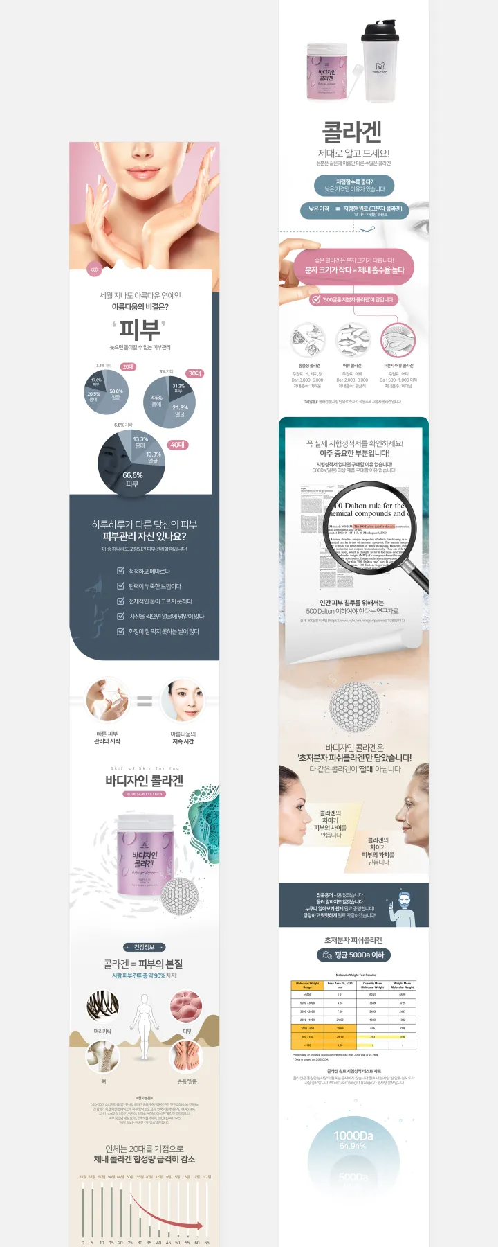 건강/헬스케어 카테고리 디자인, 바디자인콜라겐