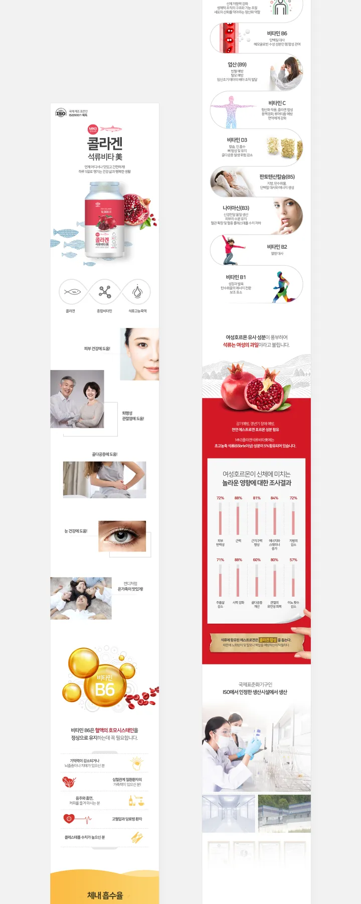 건강/헬스케어 카테고리 디자인, MN3콜라겐석류비타