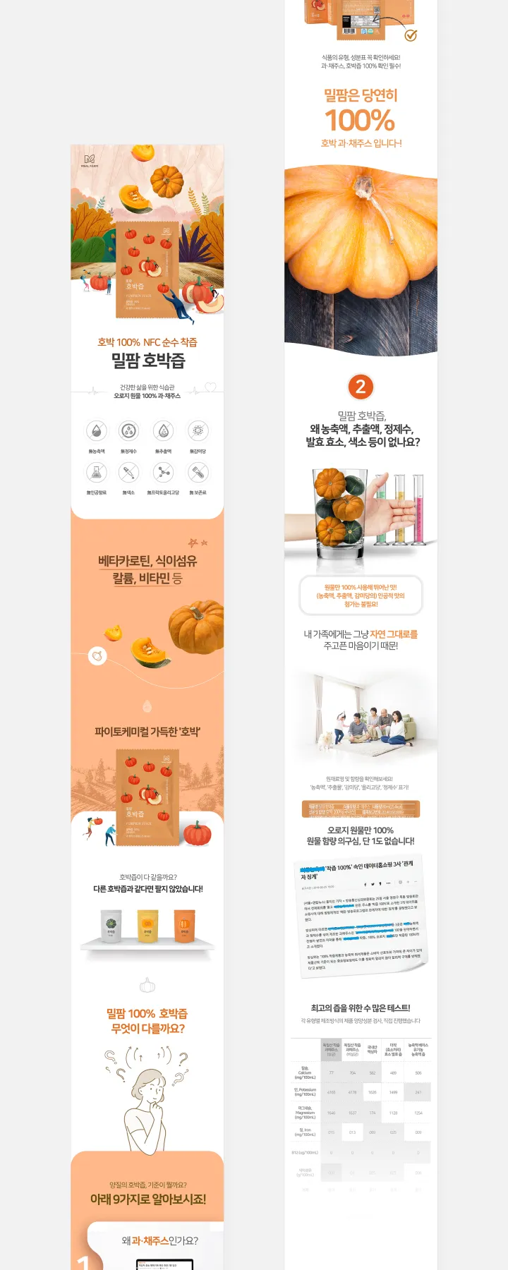 건강/헬스케어 카테고리 디자인, 밀팜 호박즙