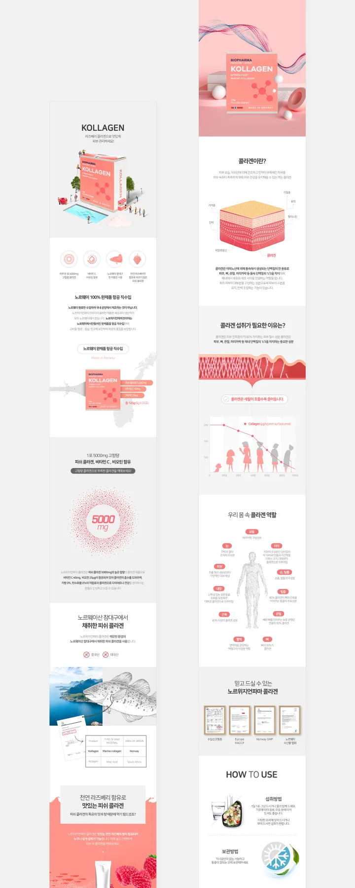 건강/헬스케어 카테고리 디자인, 라즈베리콜라겐 노르워지언파마