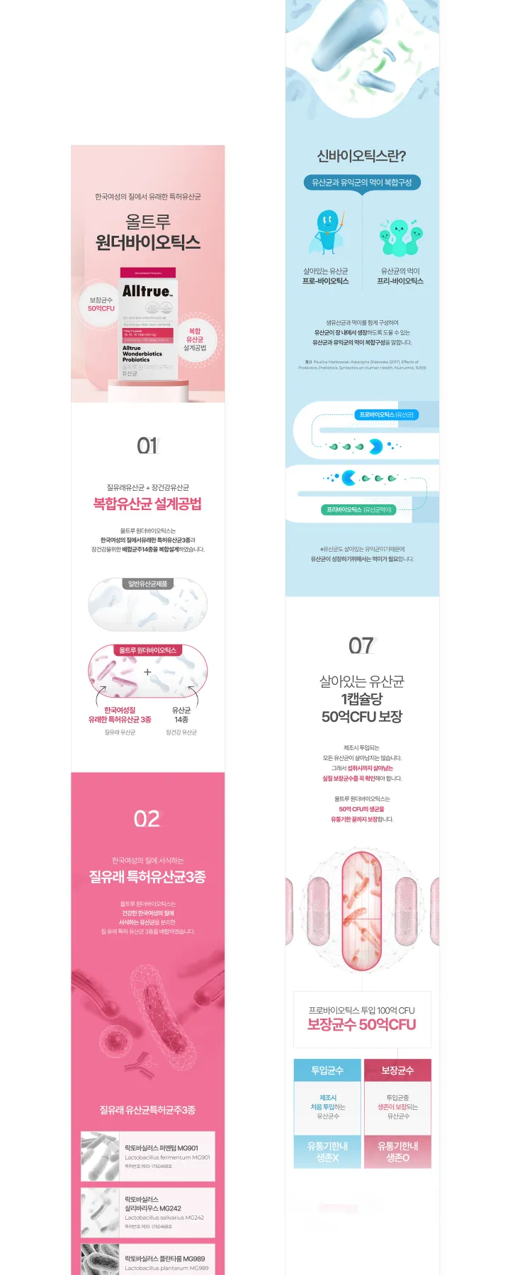 건강/헬스케어 카테고리 디자인, 올트루 원더바이오틱스