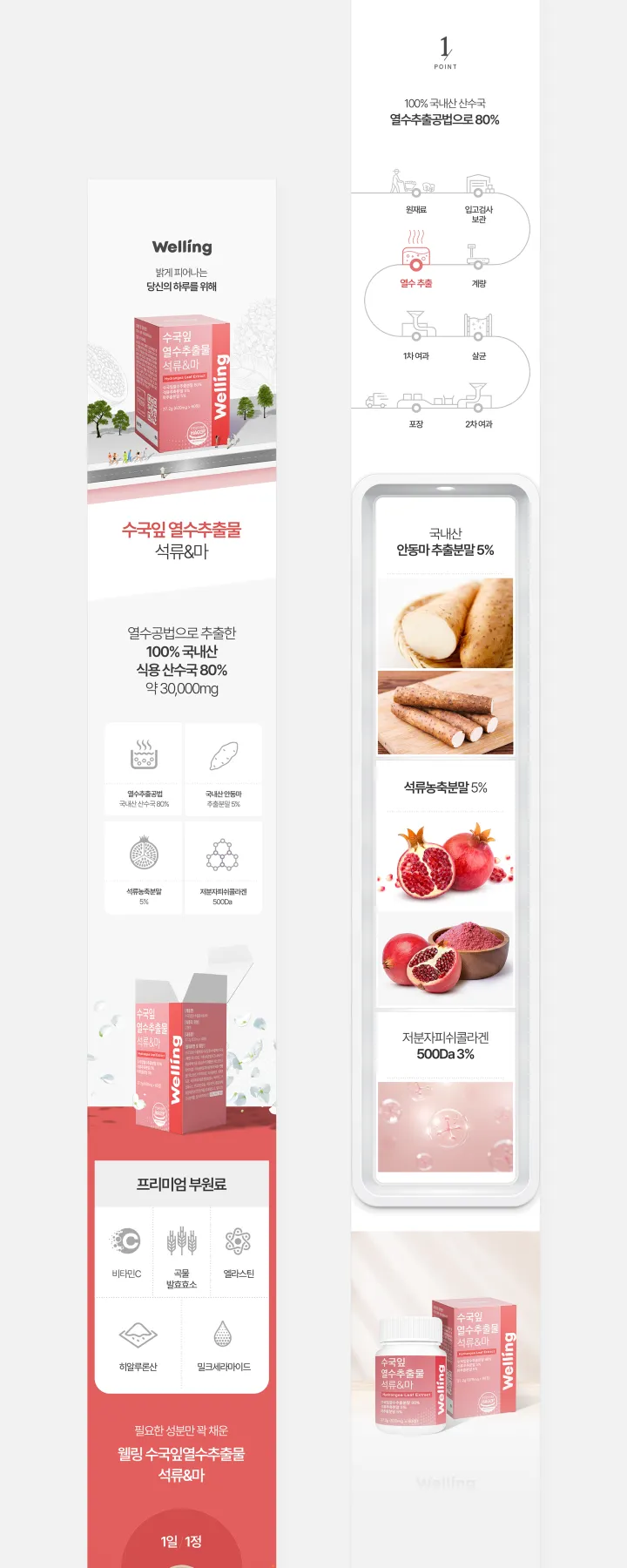 건강/헬스케어 카테고리 디자인, 수국잎열수추출물