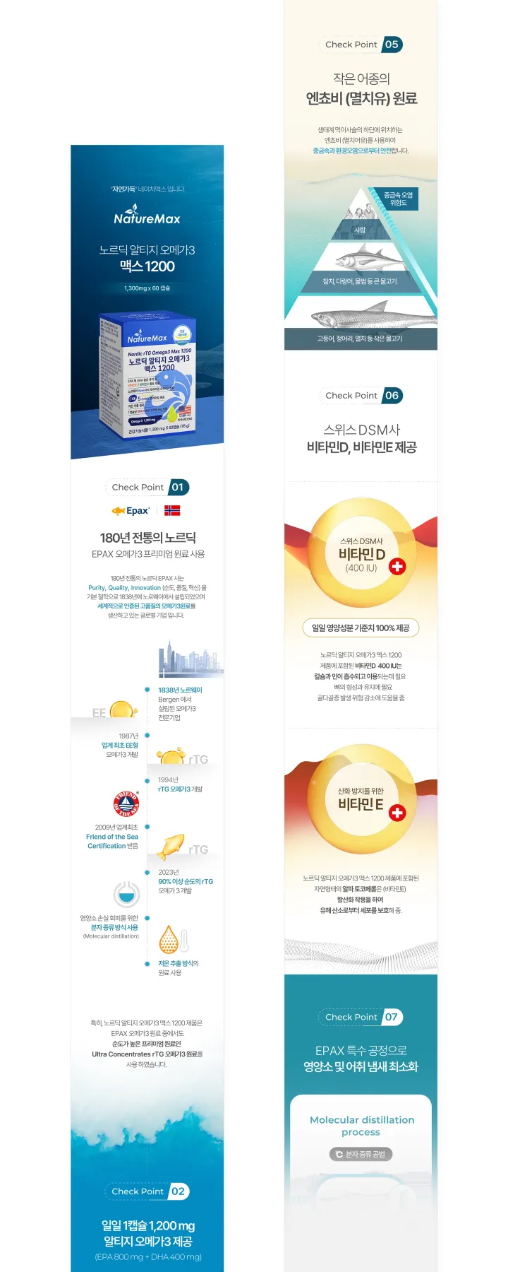 건강/헬스케어 카테고리 디자인, 노르딕알티지오메가 아마씨유 네이처맥스