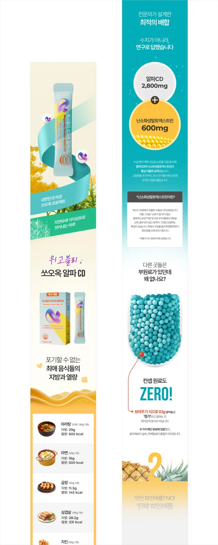위고블리 쏘오옥 알파CD 식이섬유 제품 상세페이지. 아이보리와 민트 배경에 스틱 파우치 사진, 알파CD 2800mg과 난소화성말토덱스트린 600mg 배합 강조, 고열량 음식 표 구성