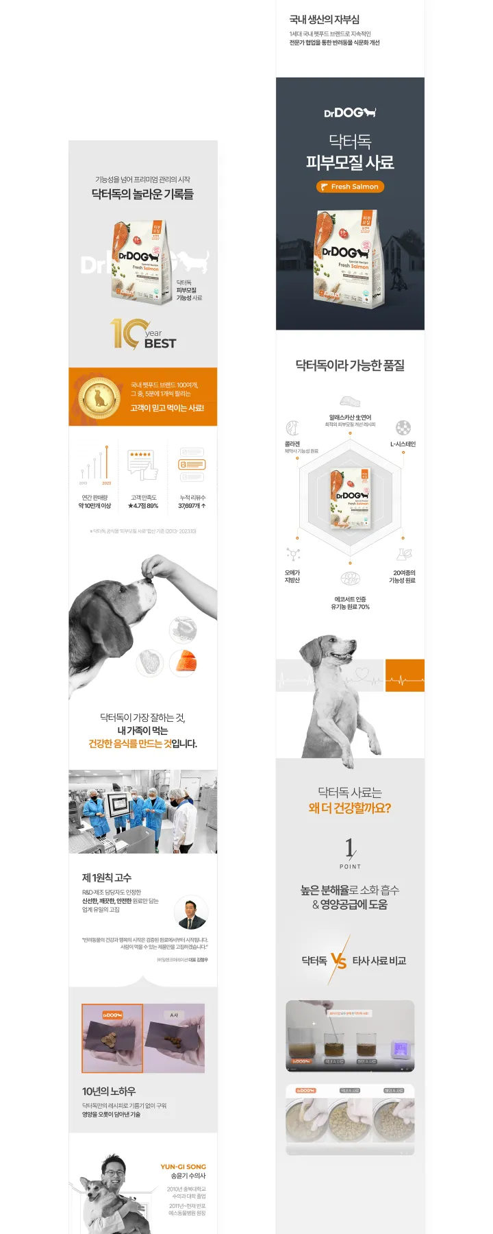 반려동물 카테고리 디자인, 닥터독