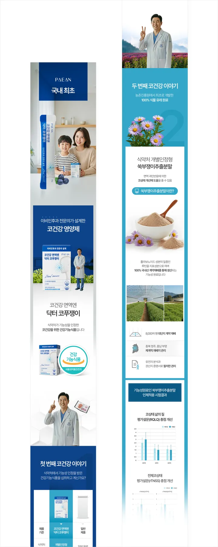 PAEAN 닥터 코푸쟁이 코건강 면역 영양제 상세페이지. 블루와 화이트 배경에 스틱형 제품 사진, 이비인후과 전문의 설계, 쑥부쟁이추출분말 100% 식물 유래 원료 강조 구성